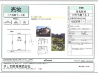 【成約御礼】売買物件土地1